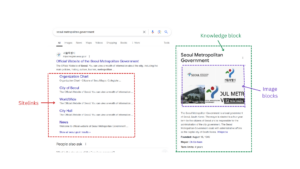 A screenshot of the Seoul Metropolitan Government's SERP, pointing out the sitelinks, knowlege block, and image blocks