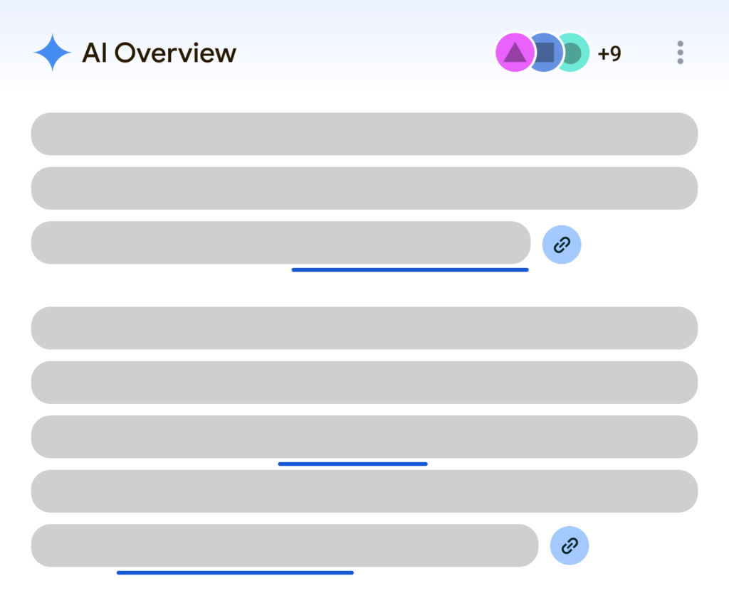 Google AI Overviews